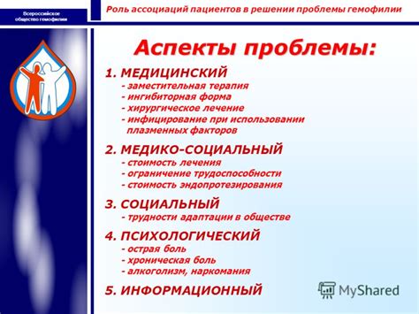 Роль мировых организаций в решении проблемы сохранения жизнеспособности общества