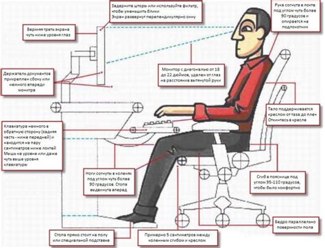 Роль монитора в работе с компьютером