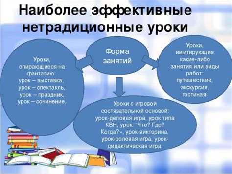 Роль мотивации в успешной преобразовательной процедуре