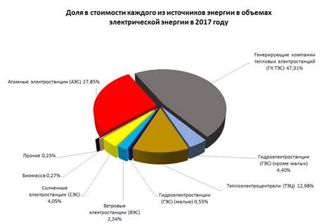 Роль обновлений и их влияние на игровой процесс в КСГО