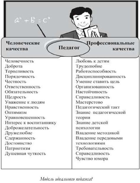 Роль образцов поведения и важность выбора правильного пути личностного роста