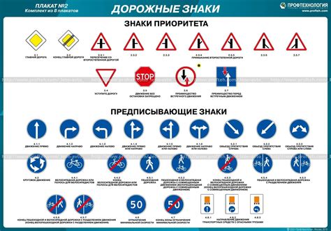 Роль проверки состояния колесных покрышек в обеспечении безопасности на дороге