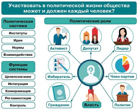 Роль профессионального посредника в ипотечной сфере