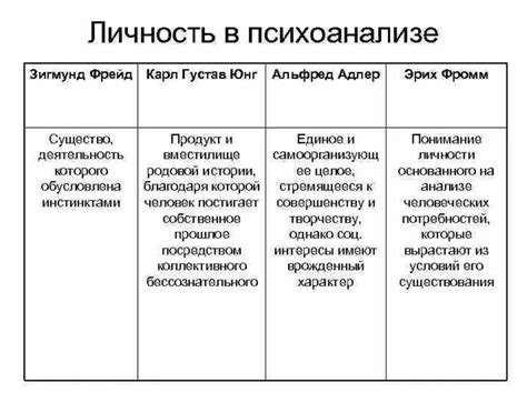 Роль психоанализа в понимании снов о пойманном зайце