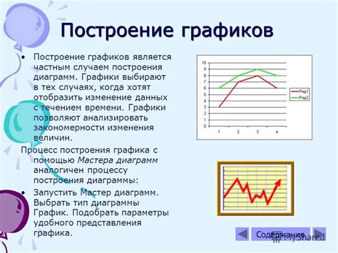 Роль ритмов и графиков в повседневной жизни и их связь с постоянством времени