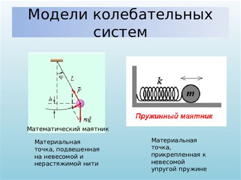 Роль символа "n" в уравнениях колебательных систем