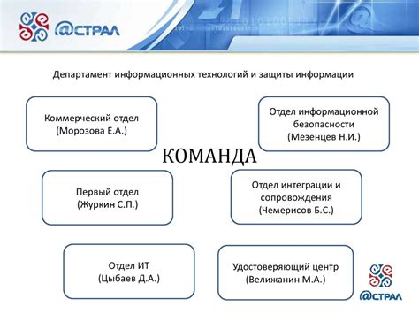 Роль стрелочных огнетушителей в обеспечении безопасности