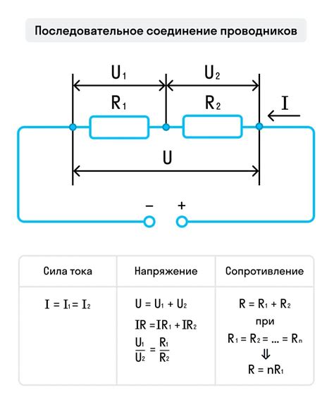 Роль суммарного сопротивления при объединении параллельных цепей