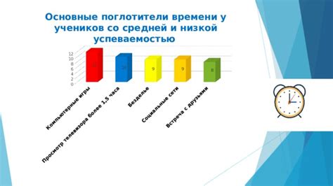 Роль тайм стопа в юбке: защита от нежелательных ситуаций