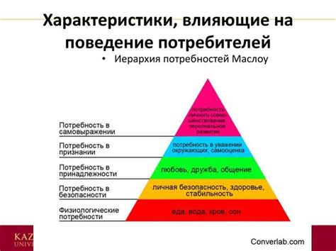 Роль эмоциональной связи между автором и читателем в формировании привлекательного содержания