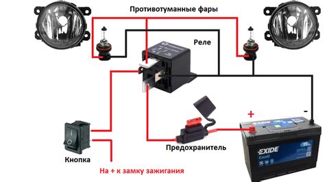 Роль 4-контактного реле в электрической системе автомобиля