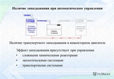 Роль GIS-зерна в управлении транспортными системами города