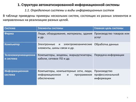 Роль GUID в информационных системах