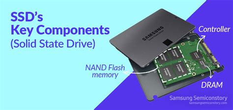 Роль NAND Flash в устройствах хранения данных