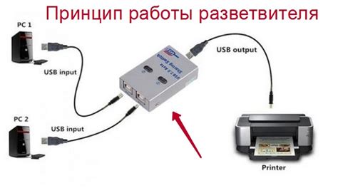 Ручное соединение принтера через USB-порт