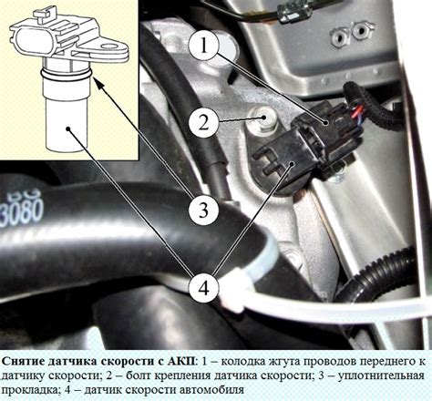 Самостоятельная проверка работоспособности датчика скорости вашего автомобиля