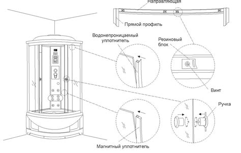 Сантехнические требования для установки душевой кабины