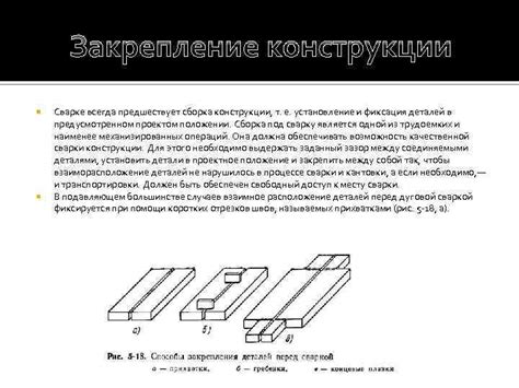 Сборка и закрепление основания для конструкции стола