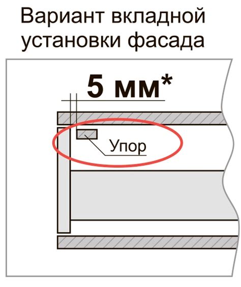 Сборка основной конструкции боярд-пуш-ту-опен: становление фундамента