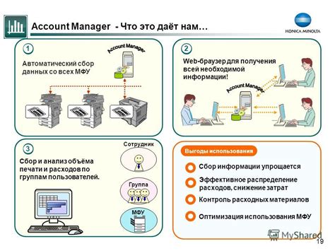 Сбор всей необходимой информации для выполнения процесса отключения сервиса