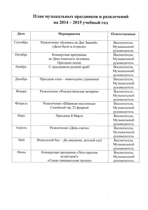 Сделайте план развлечений, соответствующий вашим интересам