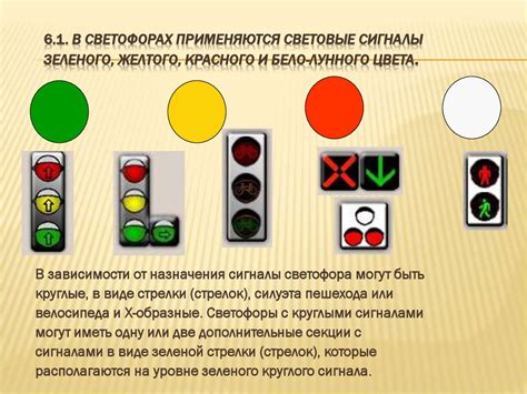 Сигналы красного цвета на светофоре: необходимость остановки