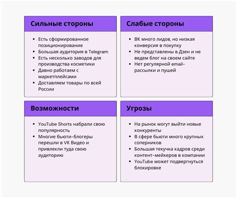 Сильные и слабые стороны препарата от подагры