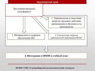 Символика и смысловая нагрузка изображения