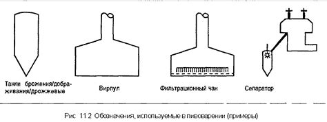 Символы, являющиеся источниками появления специальных обозначений