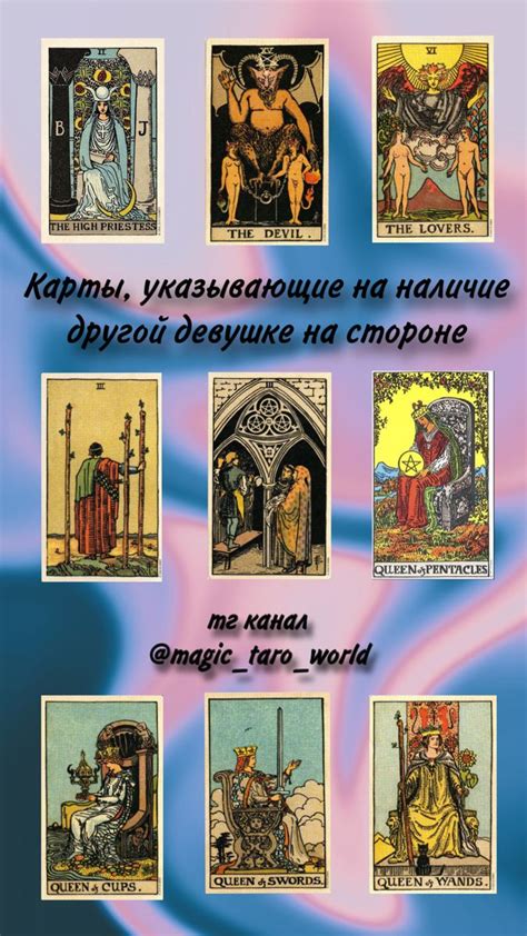 Симптомы, указывающие на наличие грибковой микрофлоры