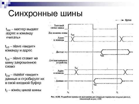 Синхронные события и слияния совпадений