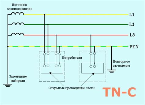 Система обеспечения комфорта в доме под землей: тепло и электричество