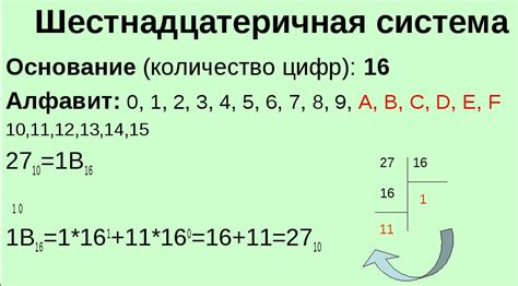 Системы счисления: отражение многообразия чисел в разнообразии символов