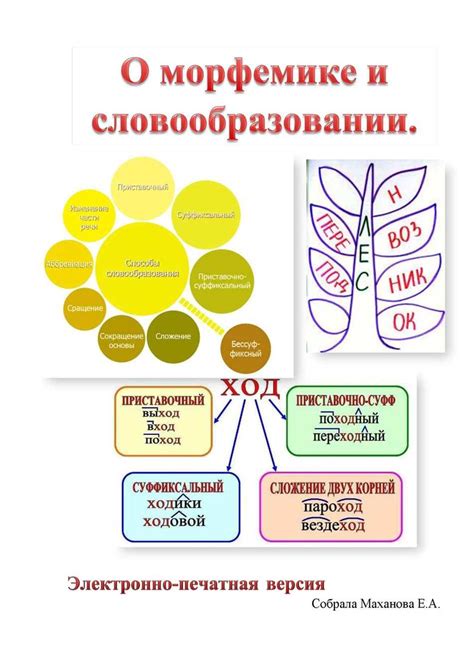 Словообразование и его особенности