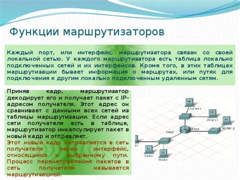 Сложности, связанные с IP-адресом: причины и пути их преодоления