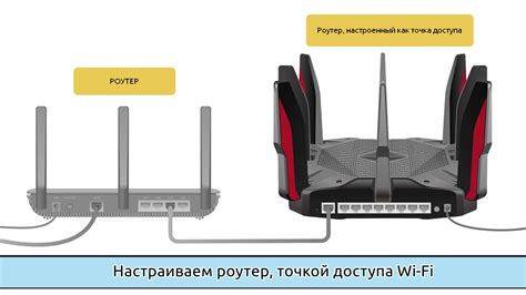 Смартфон как точка доступа: мобильный интернет везде