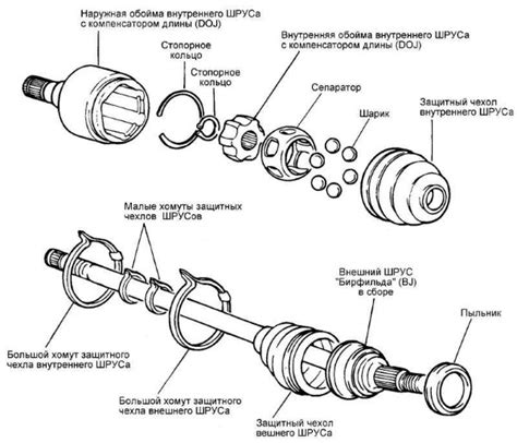 Снятие и замена шруса на автомобиле ВАЗ 2114: подробная инструкция