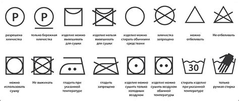 Советы и рекомендации по уходу за экранами различных типов