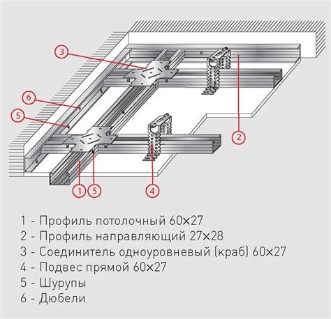 Советы по обеспечению звукоизоляции при монтаже акустической системы к потолку