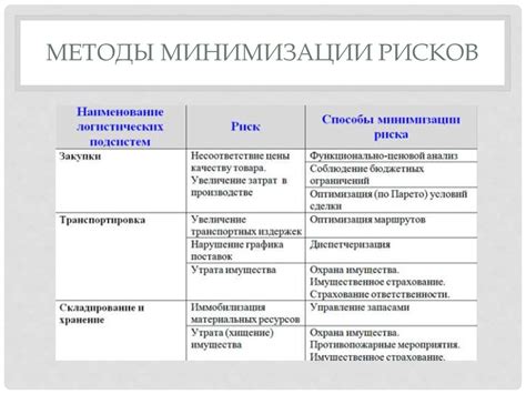 Советы по преодолению неблагоприятных знамений