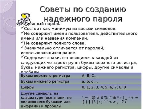 Советы по созданию надежного пароля и повышению уровня безопасности