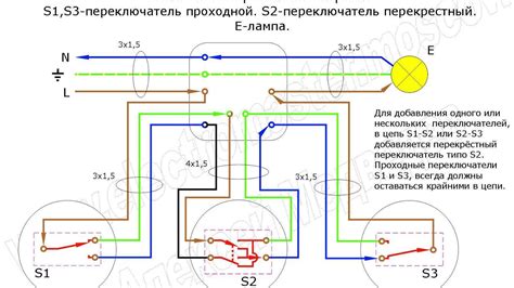 Советы по установке и обслуживанию двух-ключевого выключателя освещения