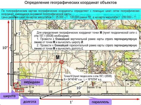 Совет 1: Использование F3 для определения координат