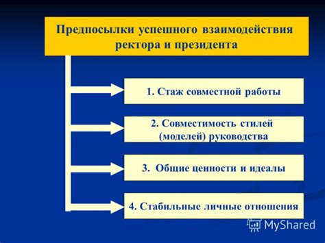 Совместимость и общие ценности