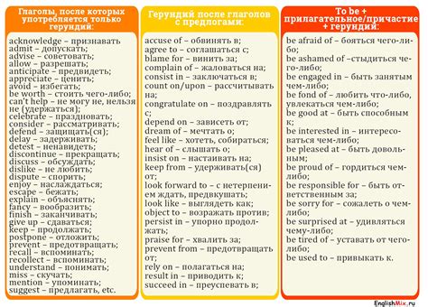 Современное употребление фразы