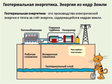 Современные достижения в области циркуляционных насосов: энергоэффективность и автоматизация