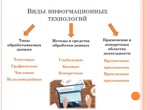 Современные технологии для удобных соединений