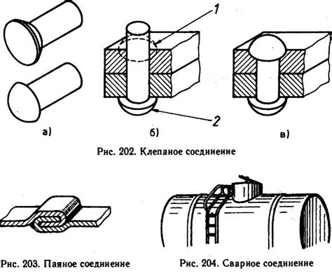 Соединение деталей