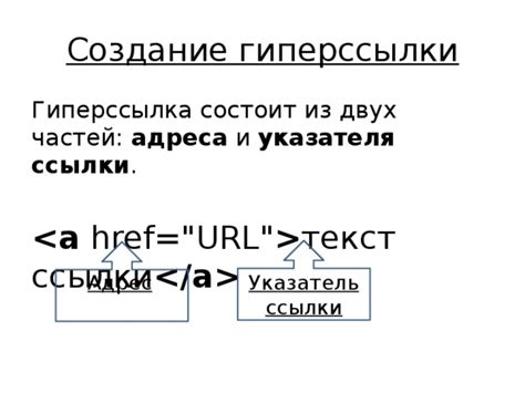 Создание активной ссылки на веб-странице