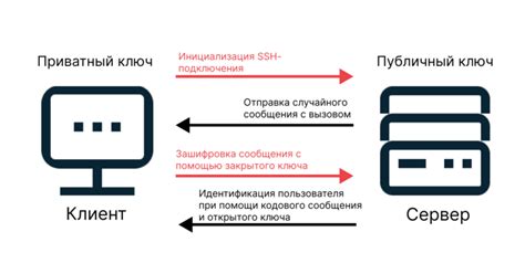 Создание замка и придание ключу конечной формы